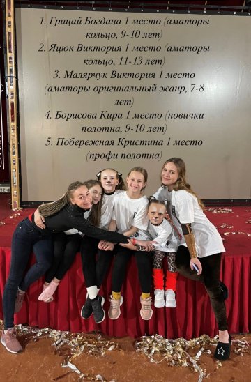 Цирковий фестиваль «No More Gravity 2021» м.Київ