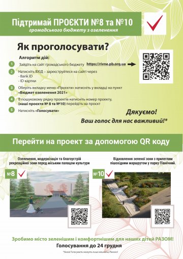 Підтримайте наш  проєкт №8 в громадському бюджеті з озеленення 2021