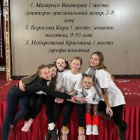 Цирковий фестиваль «No More Gravity 2021» м.Київ